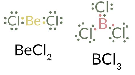 Lewis Diagram For Chlorine