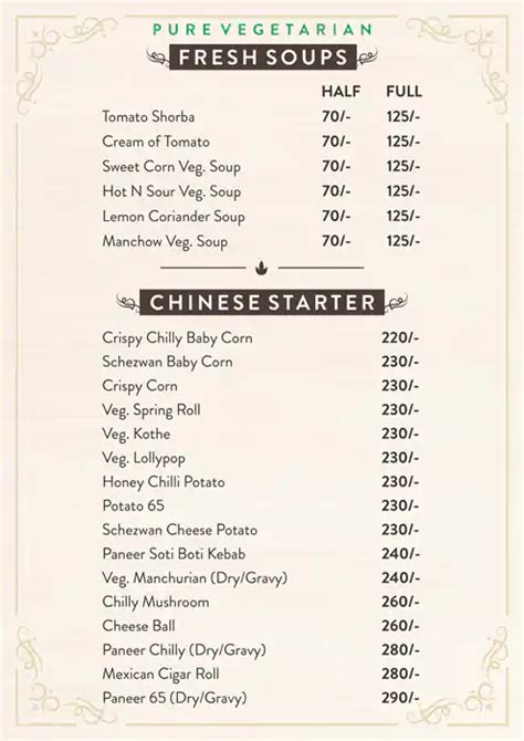 Menu of Patang - Hotel Daksh Residency, Vijay Nagar, Indore