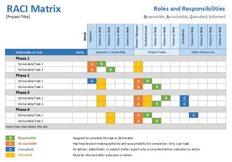 2024 Project Plan Example - Sample Real-Life Project Plan