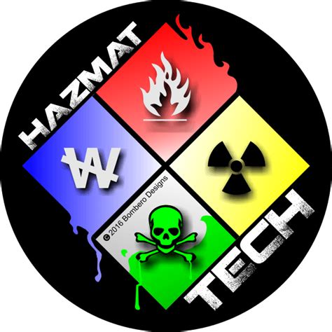 Hazmat Logo - LogoDix