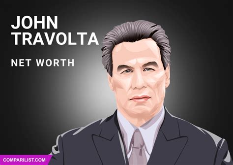 John Travolta Net Worth 2019 | Sources of Income, Salary and More