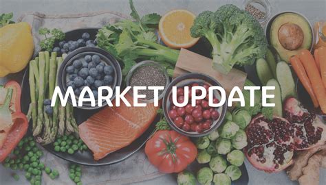 Foster's Market Update — Foster's Supermarket