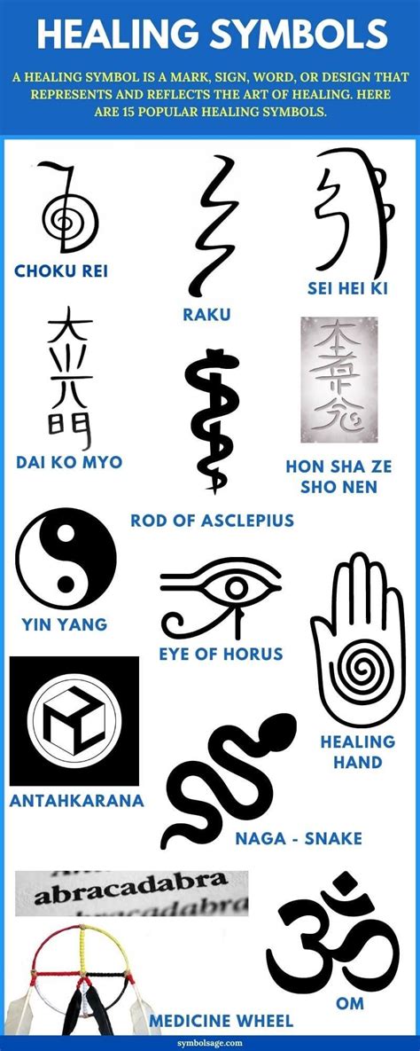 Healing Symbols and Their Meanings | Healing symbols, Reiki symbols ...