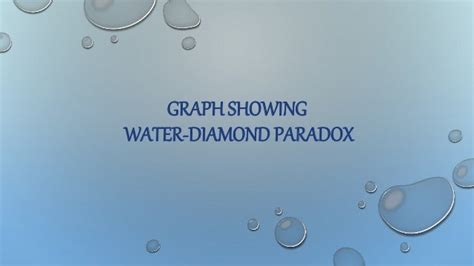 Diamond water-paradox (A Theory)