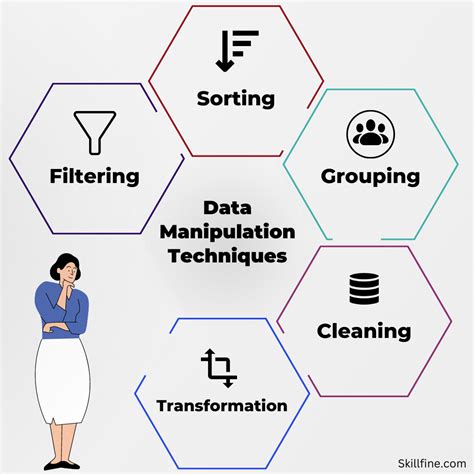 Excel Data Analysis 101: 9 Essential Data Manipulation Techniques ...