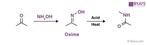 Beckmann Rearrangement - Mechanism of Reaction | Applications