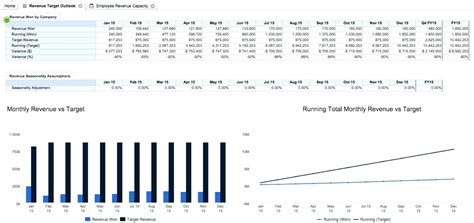 Workforce Planning Excel Spreadsheet — db-excel.com