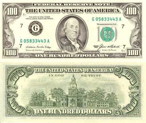 100 Dollar Bill Poster