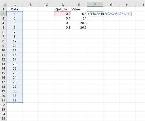 How to Calculate Quintiles in Excel (With Examples)