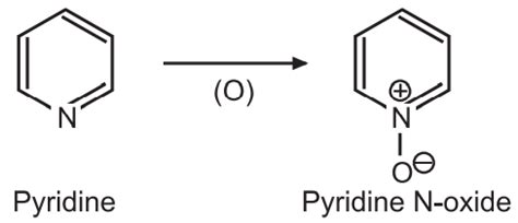 Synthesis and Reactions of Pyridine - Solution Parmacy