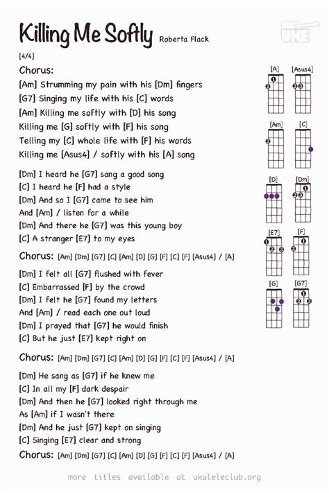 Unchained Melody Uke Chords Ukulele Chords Songs