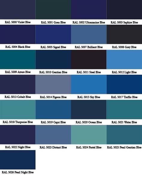 Image result for sapphire blue bluestar range ral 5003 | Shades of grey ...