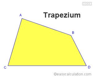 What is trapezium - Definition and Meaning - Math Dictionary