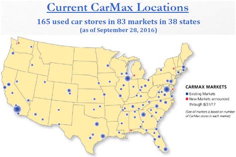 CarMax: A Better Way to Buy and Sell Used Cars? – The Rational Walk