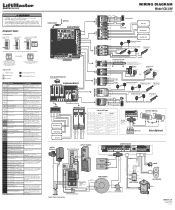 LiftMaster CSL24U Manual