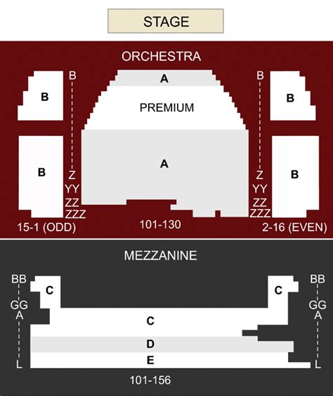 Minskoff Theater, New York, NY - Seating Chart & Stage - New York City ...