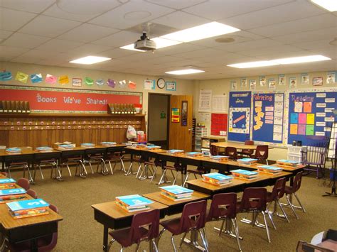 How to Decorate your Classroom with 20 Best Ideas. - Read Banking