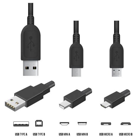 USB Types (A, B & C) & Their Differences | Usb, Usb type a, Usb cable