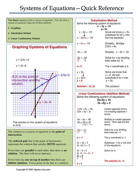 Graphing Linear Equations Word Problems Worksheet Answers Pdf ...