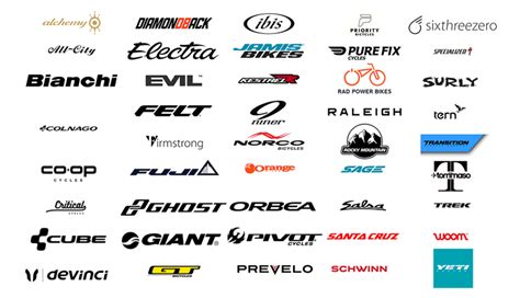 Revealing the 31 Most Searched Bike Brands in the World (in 2024)