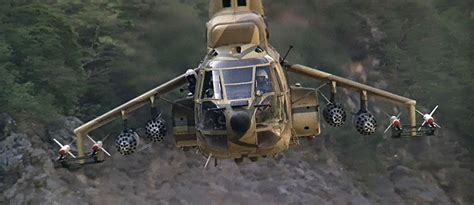 Top 5 Helicopter Chase Scenes in Movies: A Thrilling Ride | TVovermind