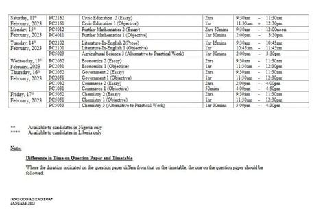 WAEC GCE Timetable 2023/2024 - First Series » Servantboy