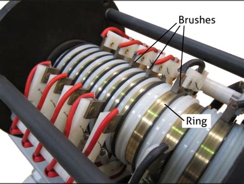 Purpose of Slip Rings in an Alternator - Electrical Concepts