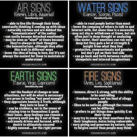 Image result for is capricorn an air sign | Earth signs zodiac, Zodiac ...