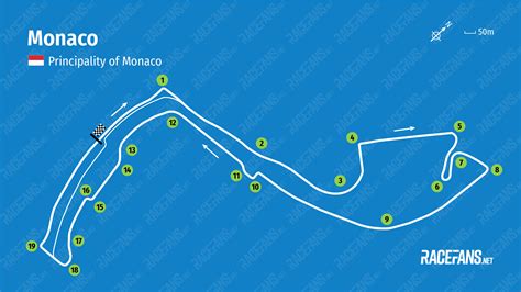 Monaco F1 Track Layout