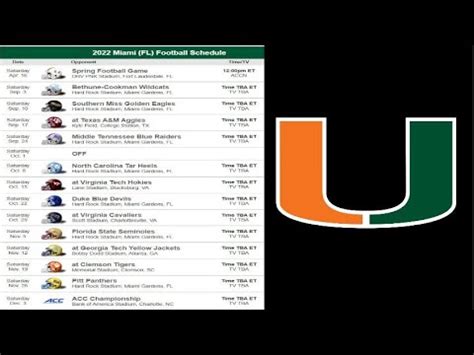 MIAMI HURRICANES 2022 COLLEGE FOOTBALL SCHEDULE PREVIEW - Win Big Sports