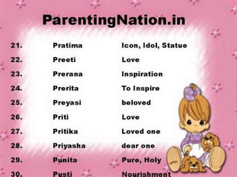 Girl Names Starting With P In Gujarati | Baby Girls Names