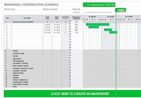 Construction Schedule Using Excel Template