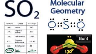 Predict the Molecular Geometry and Polarity of the So2 Molecule ...