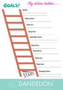 Children’s Activity: Goal Planning Ladder – Dandelion Training ...