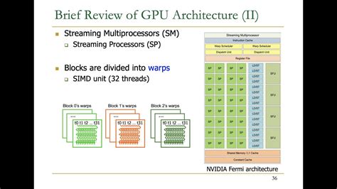 Computer Architecture - Lecture 17: GPU Programming (ETH Zürich, Fall ...