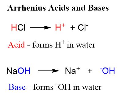 lewis acids and bases practice problems