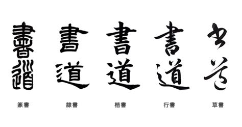 The Main Styles Of Chinese Calligraphy