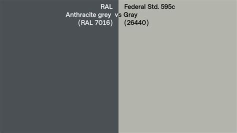 RAL Anthracite grey (RAL 7016) vs Federal Std. 595c Gray (26440) side ...