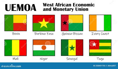 AEC - African Economic Community Acronym, Business Concept Background ...