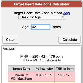 Which Formula Is Used to Calculate Maximum Heart Rate