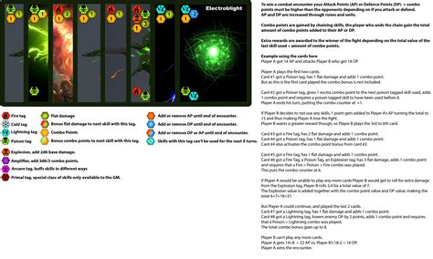 Looking for feedback on combat system and design of cards ...