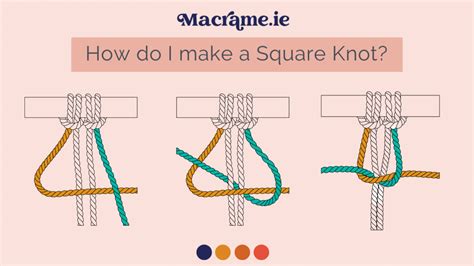 How do I make a Square Knot - Macrame.ie