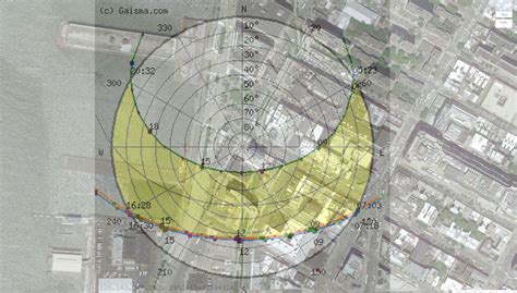 Sun Path Diagram Overlay Google Map