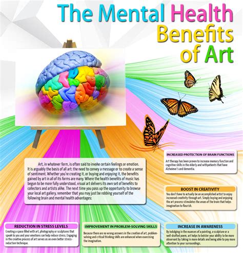 Art Gallery Laguna Beach: The Mental Health Benefits of Art