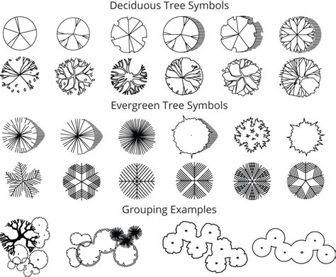 Garden Design Drawing Symbols | See More...