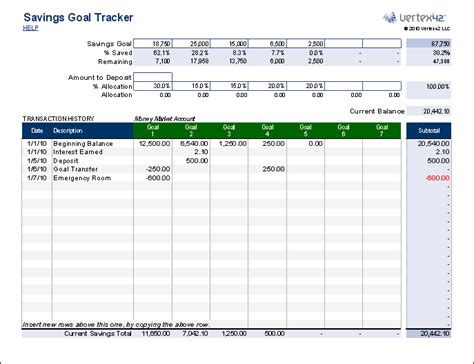 Free Savings Goal Tracker for People Who Budget