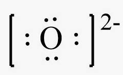 Draw the Lewis structure for the O2- ion. | Homework.Study.com