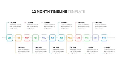 12 Month Timeline Template Powerpoint