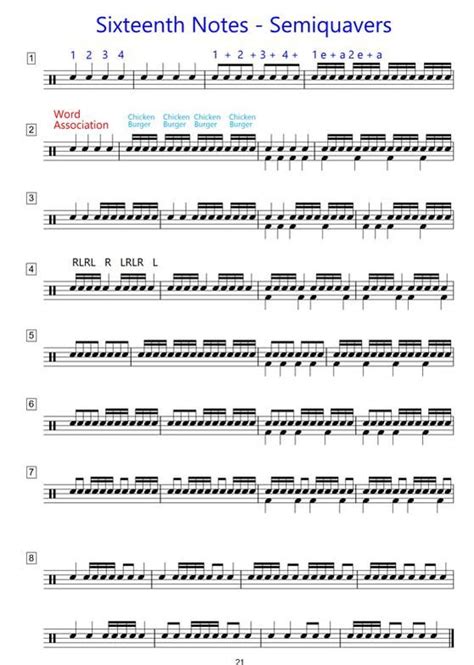 Sixteenth Note Rhythm Reading - Drum Barossa