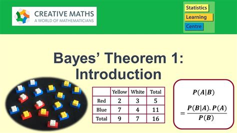 Bayes' Theorem 1: Introduction and conditional probability - YouTube